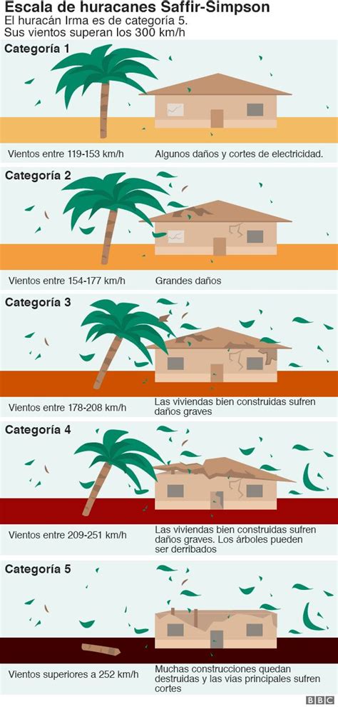 608,578 en la categoría «Consolador» de fotos e imágenes de。